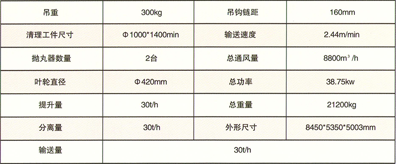 吊链步进式抛丸清理机